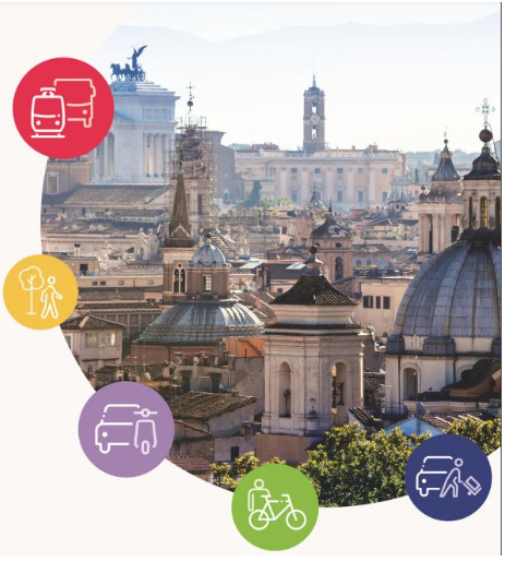 Σχέδιο Βιώσιμης Αστικής Κινητικότητας (ΣΒΑΚ) της Ρώμης